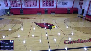 Mayville High School vs Lomira High School Womens Varsity Basketball [upl. by Cuthburt]