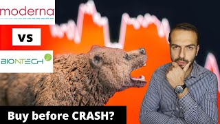 Should you BUY BioNTech or MODERNA before the MARKET CRASH 📉  MRNA  BNTX  Late Night Stocks [upl. by Tracie]