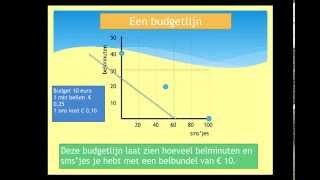 17 Budgetlijn EmjD 11 [upl. by Hanonew802]