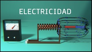 Como Funciona un Generador Electrico ⚡ Como se Genera la Electricidad [upl. by Helm]