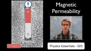 Magnetic Permeability [upl. by Airdnat]