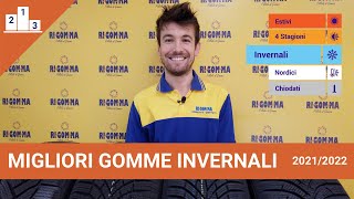 Migliori gomme invernali 2022 [upl. by Rosalind231]