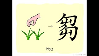 The Story of Chinese Character  芻 [upl. by Jacqui]