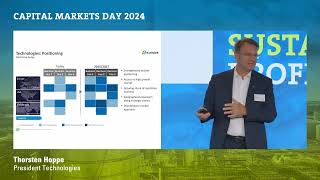 Capital Markets Day 2024 Leveraging Trends for Growth [upl. by Nail366]