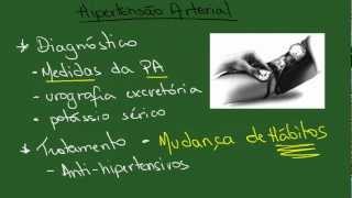 Hipertensão Arterial Sistêmica  Resumo  Clínica Médica [upl. by Kacy]