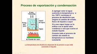 Clase 6 Refrigeración mecánica [upl. by Drogin195]