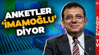 8 Seçim Anket Firmasının Sonuçları İstanbul Seçiminde Ekrem İmamoğluna Rekor Destek [upl. by Fleece]