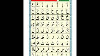 Al Noorania lesson 4 Qaidah Al Nourania [upl. by Rolat]