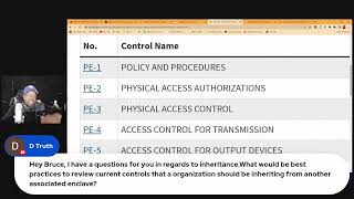 NIST 80053 Inherited Common Controls [upl. by Lilac]