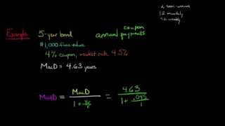 Modified Duration [upl. by Pallaten671]