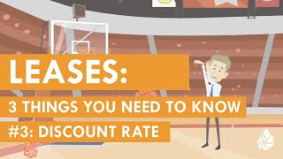 ASC 842 Leases 3 Things You Need to Know  3 Discount Rate [upl. by Elicia]