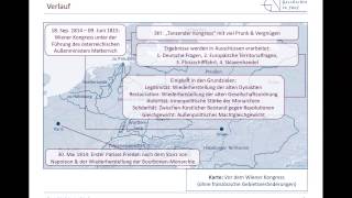 Der Wiener Kongress 18141815 [upl. by Bilow]