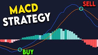 BEST MACD Trading Strategy 86 Win Rate [upl. by Hcirdeirf]