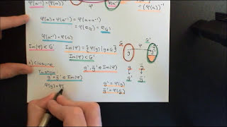 Cyclic Groups Generators and Cyclic Subgroups  Abstract Algebra [upl. by Cohette]