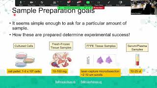 Sample Prep tips  Fundamentals of Proteomics Workshop 2024  Day 1 [upl. by Harilda]