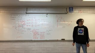 Gráficas de funciones trigonométricas [upl. by Gardia417]