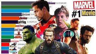 Top 15 Marvel Movies of All Time 2000  2022 [upl. by Hailat719]