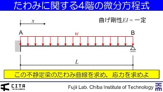 講義ダイジェスト例題編 不静定構造の力学03220201017Ver [upl. by Nishi940]