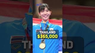 🤽‍♀️ Olympicsல ஒரு medalக்கு 🏅 இவ்ளோ amount தர்றாங்களா 😱  💵  inscoop olympics2024 olympia [upl. by Elodia588]