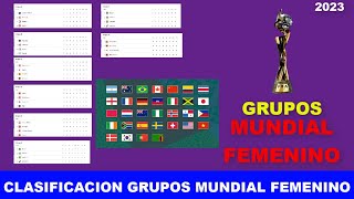 CLASIFICACION GRUPOS MUNDIAL FEMENINO  TABLA DE POSICIONES MUNDIAL FEMENINO 2023 [upl. by Susej]