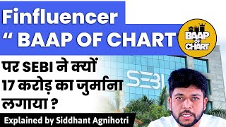 Who is Nasiruddin Ansari of Baap of Chart and why has SEBI barred him from the markets [upl. by Netsyrc]