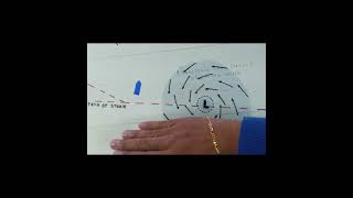 TYPICAL PATH OF TROPICAL STORMS IN NORTHERN HEMISPHERE [upl. by Heeley73]