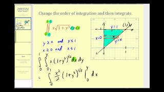 Double Integrals Changing the Order of Integration  Example 1 [upl. by Fred396]