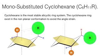 Conformational Analysis of Mono substituted Cyclohexane  Stereochemistry  Organic Chemistry [upl. by Leihcar979]