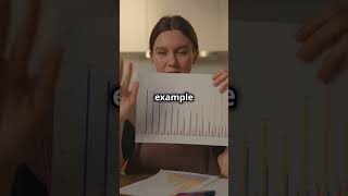 PE Ratio explain in 60 seconds investing101 financialfreedom investmentjourney stockmarket [upl. by Nannaihr]