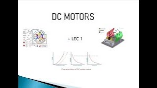 DC Motor Work principle Types amp characteristics [upl. by Nnahgiel]