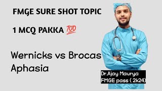 brocas vs Wernicks aphasia neuroanatomy Anatomy FMGE Dr Ajay Maurya [upl. by Holzman]