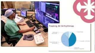 Latest Robotic Technology for Treatment of Irregular Heartbeat [upl. by Eisiam667]