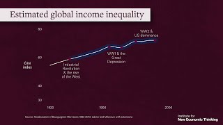 What Is Happening  Lecture 3  Inequality 101 with Branko Milanovic amp Arjun Jayadev [upl. by Dnomal]