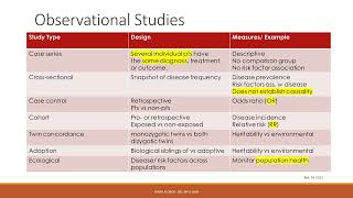 Types of Academic Evidence [upl. by Augusto]