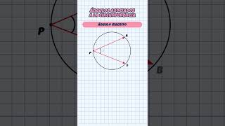 Ángulos Asociados a la Circunferencia Definición de Ángulo Inscrito 🔍 [upl. by Sterne]