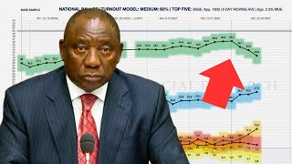 Is NHI CRATERING ANC Support [upl. by Enneire996]