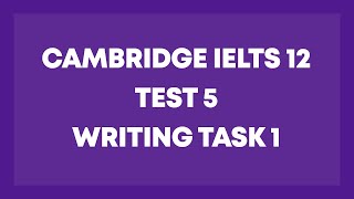 Cambridge 12 Test 5 Task 1  WRITING LIVE 7 [upl. by Haidebej]