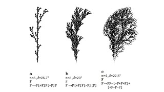 Goethe Now From Morphology to Artificial Life [upl. by Edge]