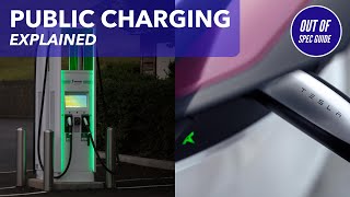 These Are The EV Fast Charging Connectors In America  Tesla NACS vs CCS vs CHAdeMO [upl. by Harper]