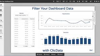 Filter your Dashboard Data with ClicData [upl. by Lichter]