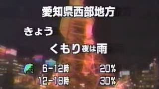 中京テレビ クロージング 1999年ごろ [upl. by Crystal]