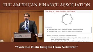 Systemic Risk Insights From Networks [upl. by Haelem]