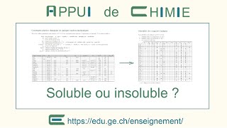 Ce composé estil soluble ou insoluble dans l’eau  appui [upl. by Branch]