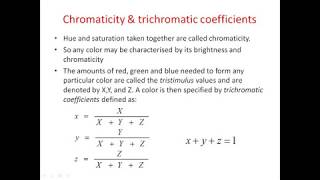 Color Image ProcessingChromaticity Diagram [upl. by Swetiana980]