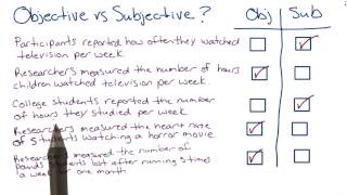 Objective vs subjective measures  Intro to Psychology [upl. by Onairotciv]