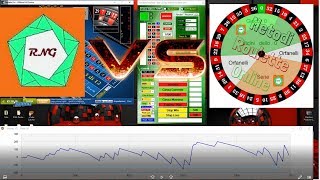 VINCERE Alla Roulette Con SOFTWARE Bot Predictor 2018 VINCITA 6300 Euro WilliamHill Casinò [upl. by Eiroc]