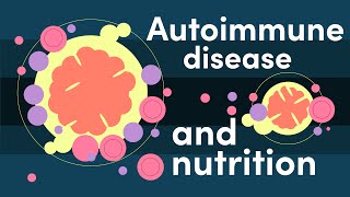 Autoimmune disease and nutrition [upl. by Siramad]