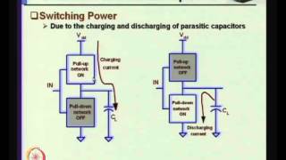 Mod01 Lec01 Introduction amp Course Outline [upl. by Donaugh800]