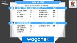 Stoke Newington CC Stokey Bears U21s v Eastcote CC MDL XI [upl. by Menard849]