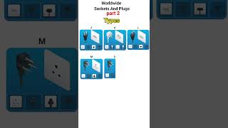 Electrical Plugs And Sockets Types part 2 electrical sockets plug electronic shorts [upl. by Etteroma553]